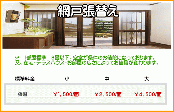 網戸張り替え料金表
