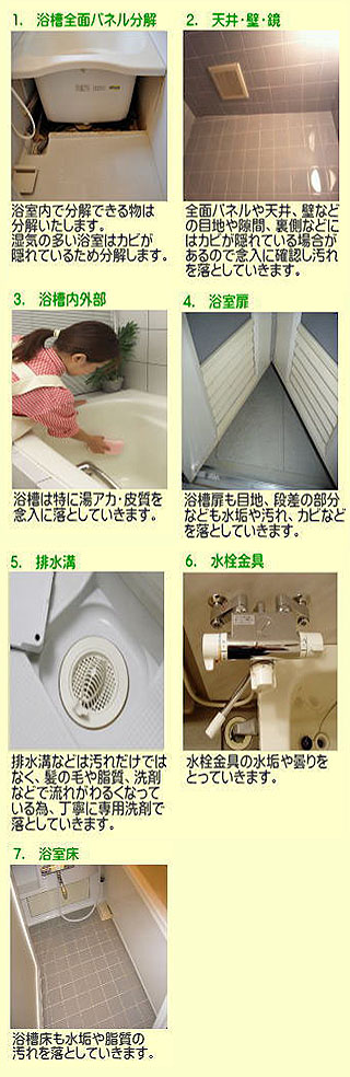 浴室のクリーニングの手順