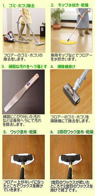 フロワークリーニングの手順