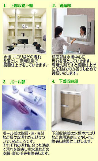 洗面所のクリーニングの手順