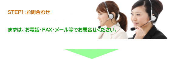 ステップ１：お問い合わせ。まずはお電話、FAX、メールなどでお問い合わせください。