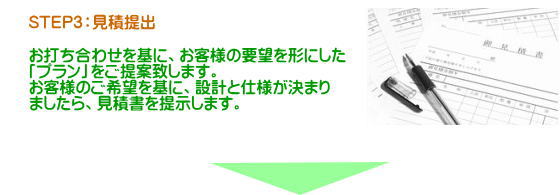 ステップ３：見積書提出。現地調査をしてお客様の希望する部材などが決まりましたら、お見積書を作成します。
