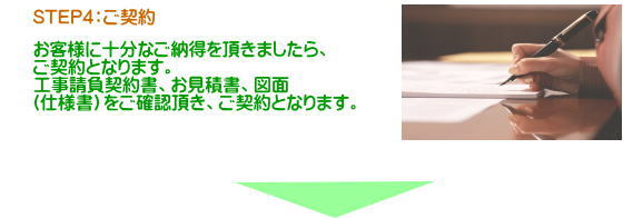 ステップ４：ご契約。お客様にお見積書を見ていただいて、充分ご納得いただけたら、契約となります。