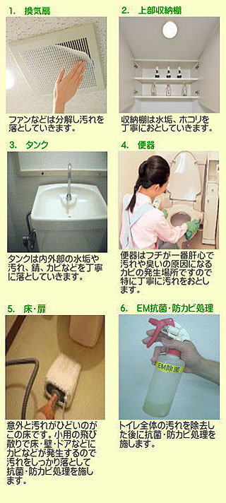 トイレクリーニングの手順